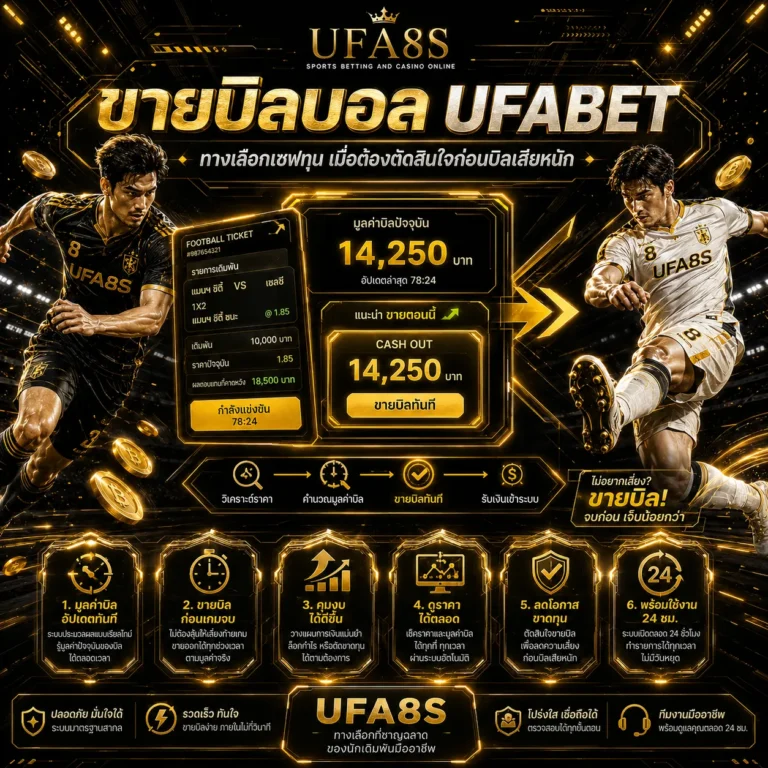 ขายบิลบอล UFABET